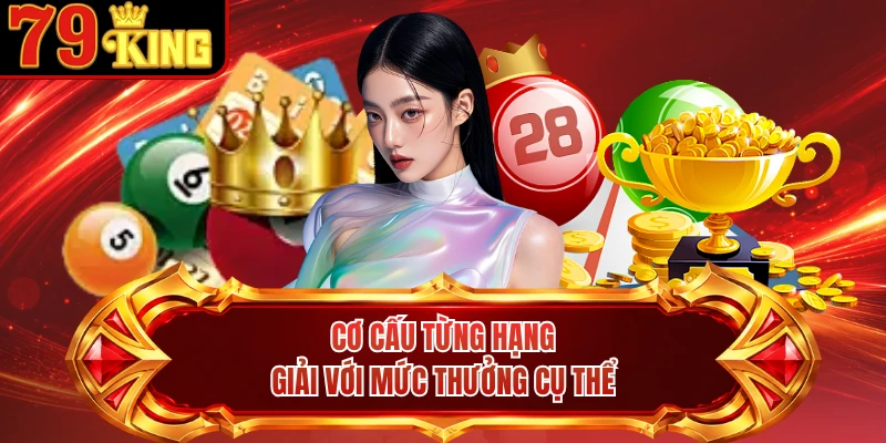 Cơ cấu từng hạng giải với mức thưởng cụ thể 